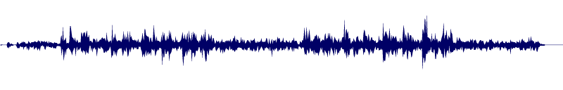 Volume waveform