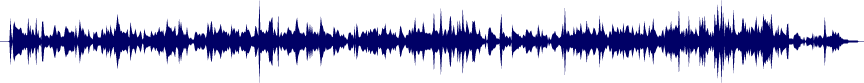 Volume waveform