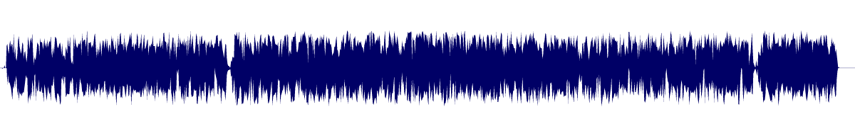 Volume waveform