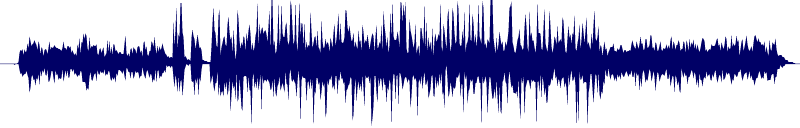 Volume waveform