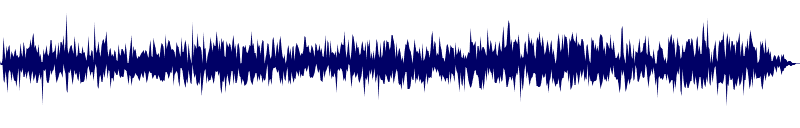 Volume waveform