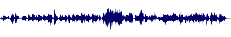 Volume waveform