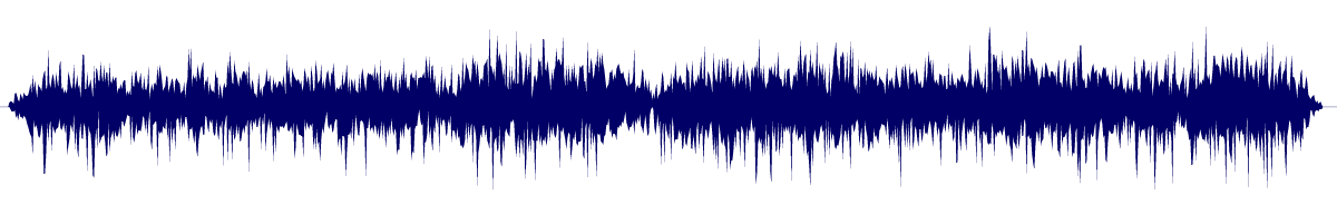 Volume waveform