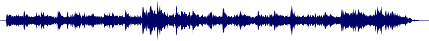 Volume waveform