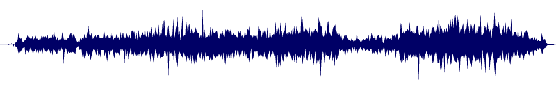 Volume waveform