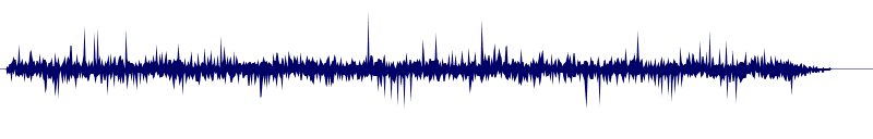 Volume waveform