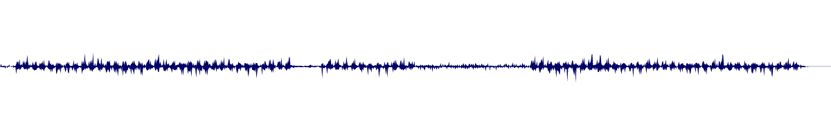 Volume waveform