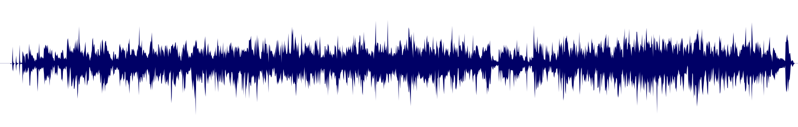 Volume waveform