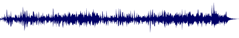 Volume waveform