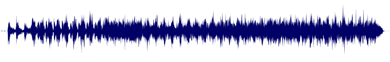 Volume waveform