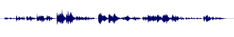 Volume waveform