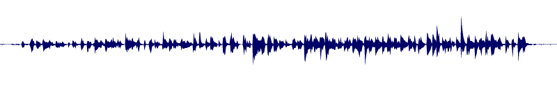 Volume waveform