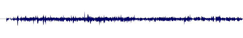 Volume waveform