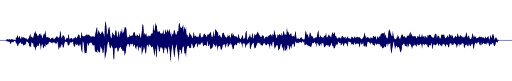 Volume waveform