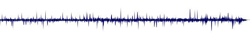 Volume waveform