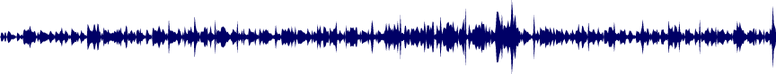 Volume waveform