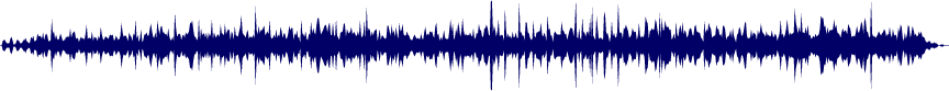 Volume waveform