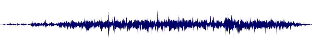 Volume waveform