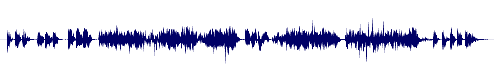 Volume waveform