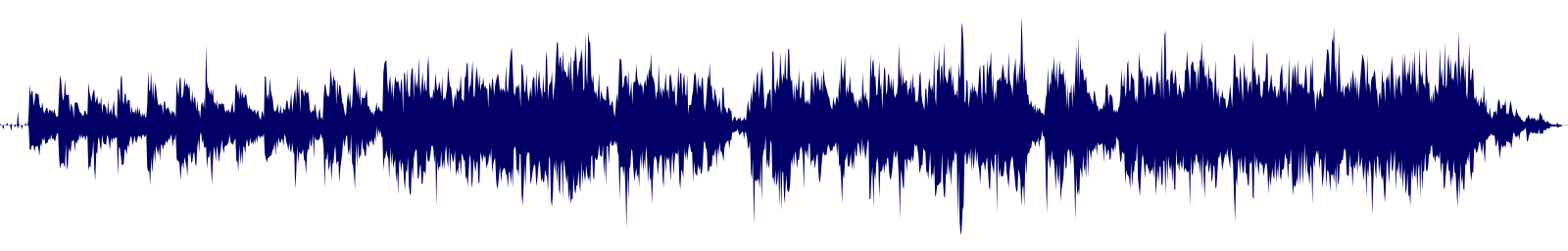 Volume waveform