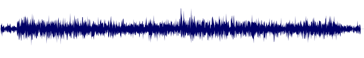 Volume waveform