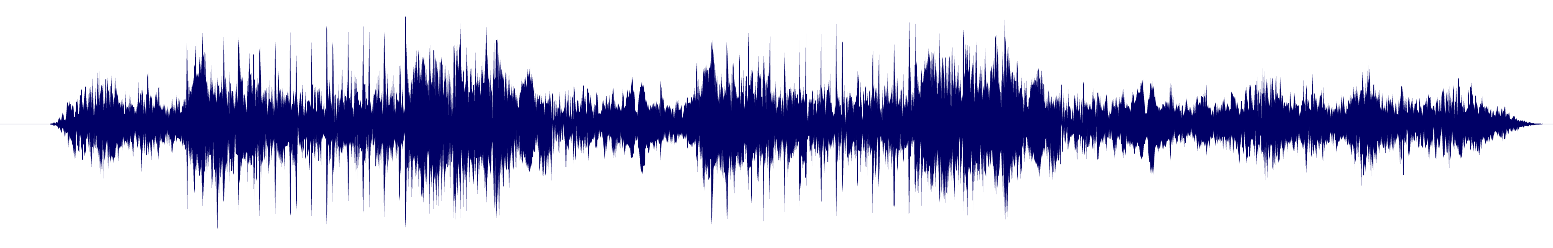 Volume waveform