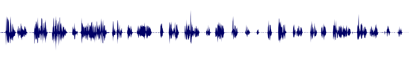 Volume waveform