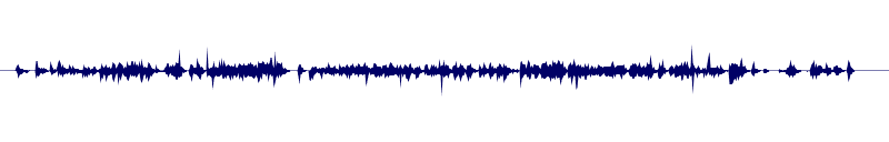 Volume waveform