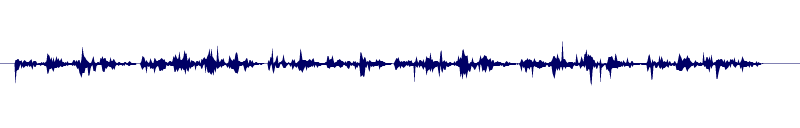 Volume waveform