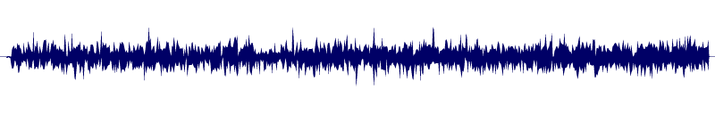 Volume waveform