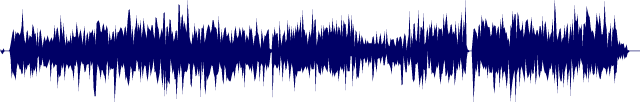 Volume waveform