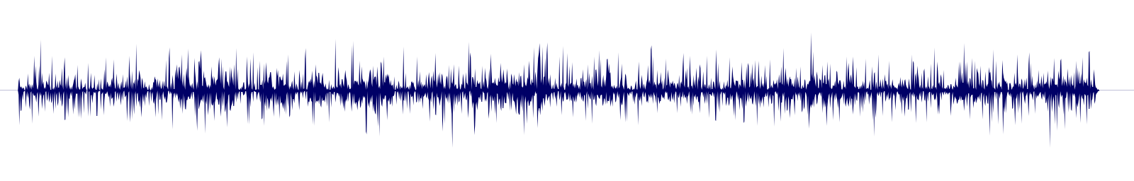 Volume waveform