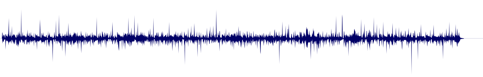 Volume waveform