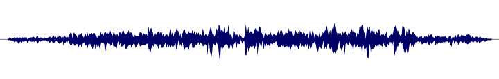 Volume waveform