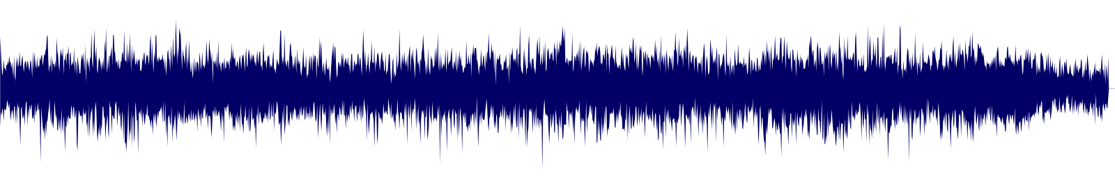 Volume waveform