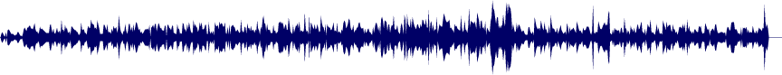 Volume waveform