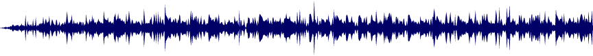 Volume waveform