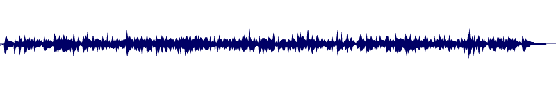 Volume waveform