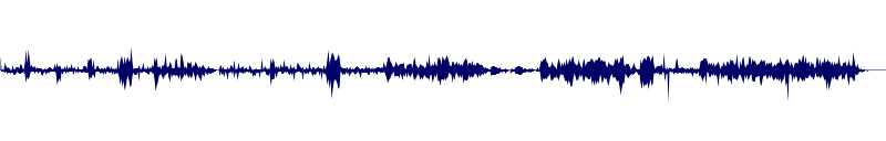 Volume waveform