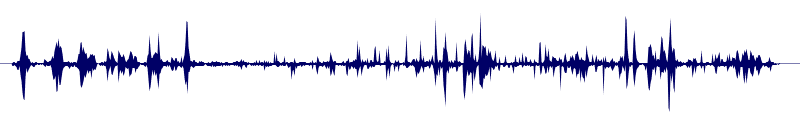 Volume waveform