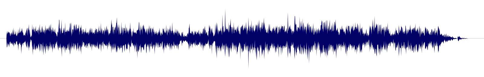 Volume waveform