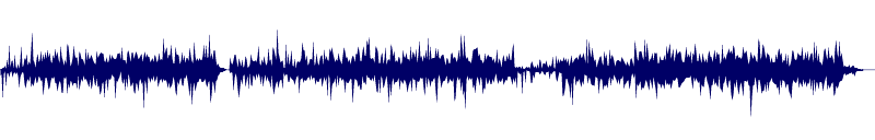 Volume waveform