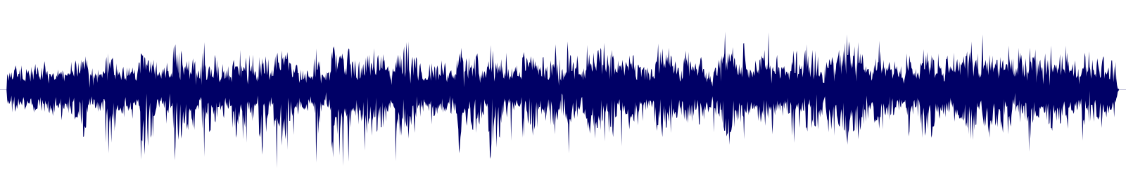 Volume waveform