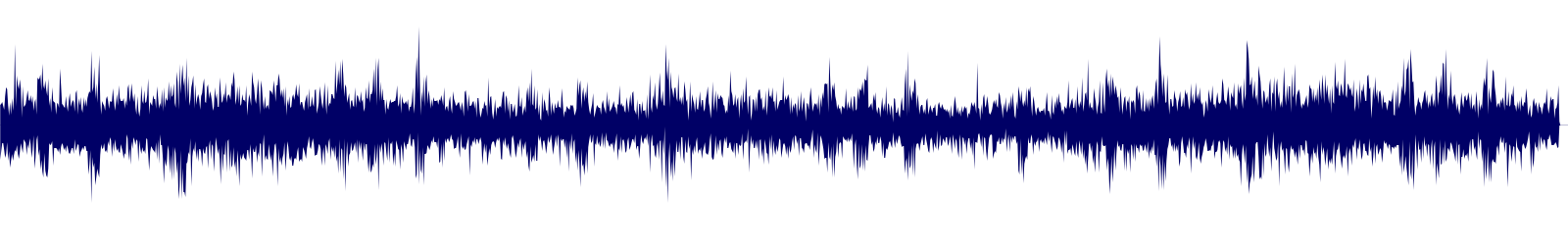 Volume waveform