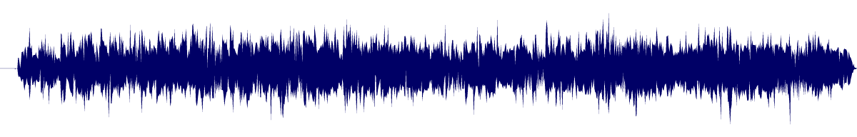 Volume waveform