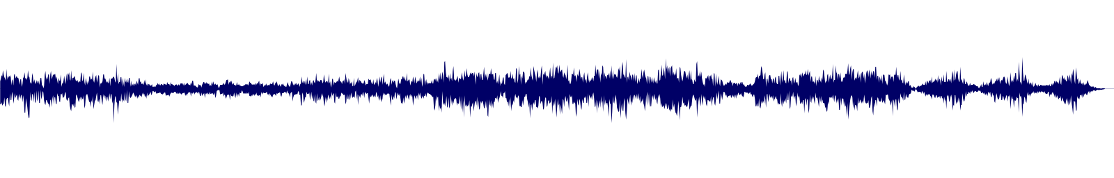 Volume waveform