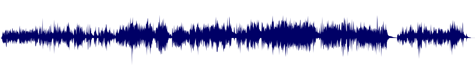 Volume waveform