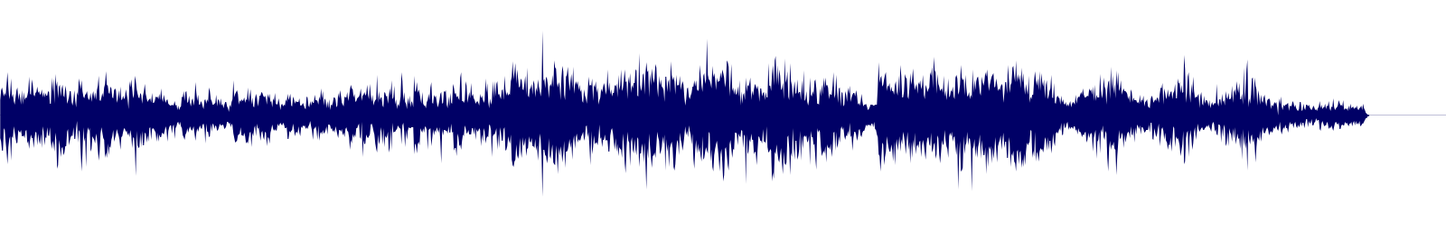 Volume waveform