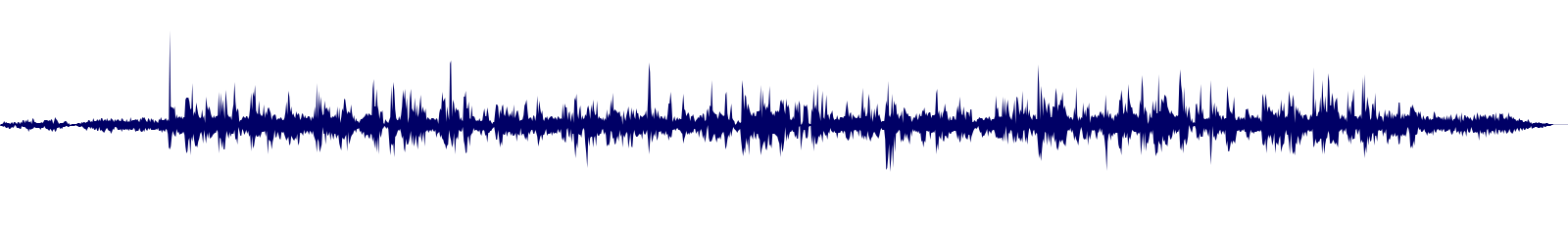 Volume waveform