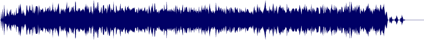 Volume waveform